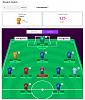 Click image for larger version

Name:	FPL Dream Team - Week 7.jpg
Views:	33
Size:	54.4 KB
ID:	4761