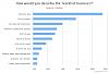 Click image for larger version

Name:	chart.jpg
Views:	91
Size:	14.1 KB
ID:	2938